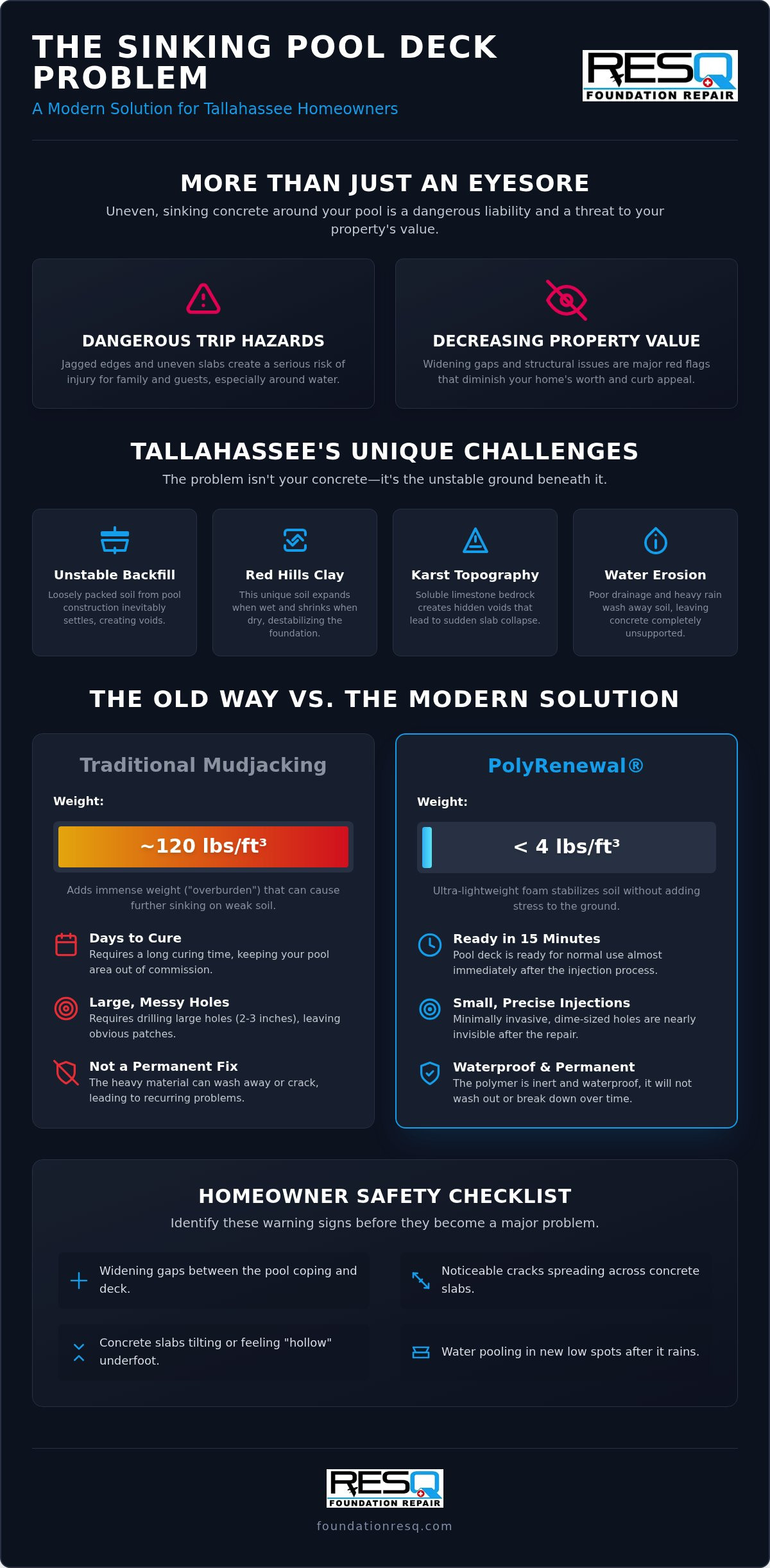Expert Pool Deck Leveling in Tallahassee: Restore Safety and Value for 2026